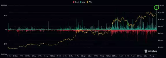 Crypto Seth