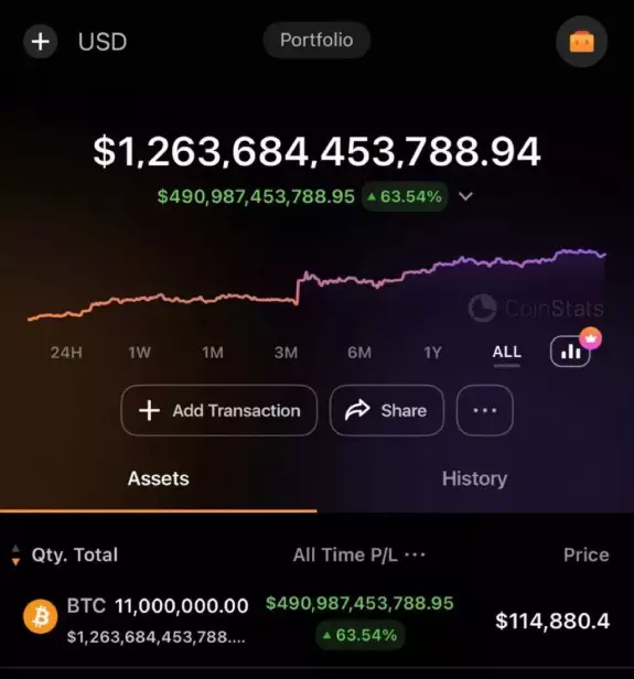 Mr. CRYPTO