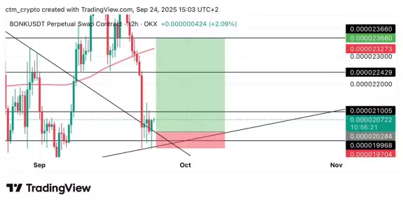 ctm_trader