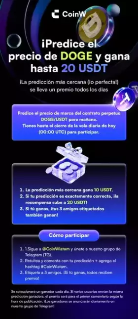 CoinW LATAM