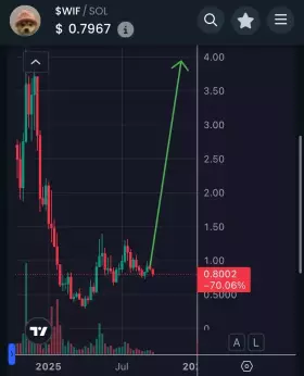 SK