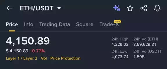 Crypto GVR