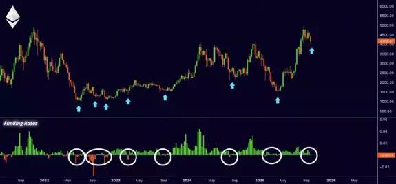 Mister Crypto