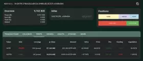 Lookonchain