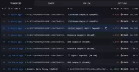 Lookonchain