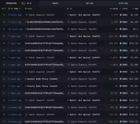 Lookonchain