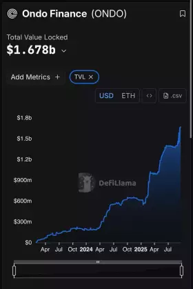 CryptoED