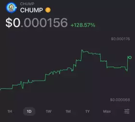 CHUMP