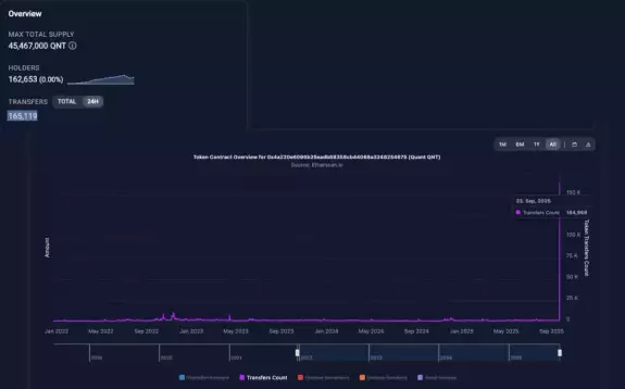 🥖Tokenicer✲⥃⬢
