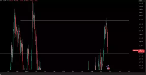 Crypto Tony