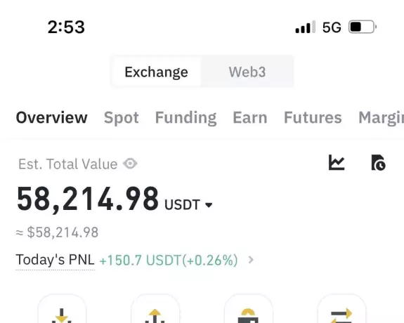 Arkn Crypto