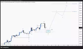 Chandler Trades