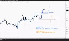 Chandler Trades