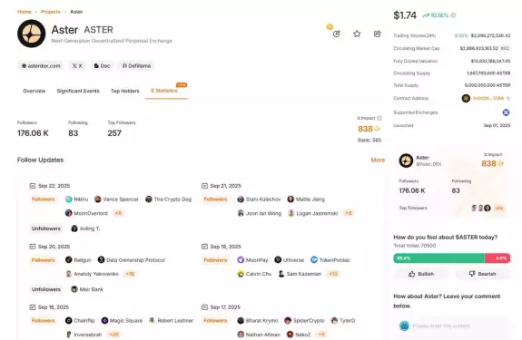 Marcos Crypto