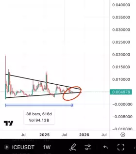 BitcoinHabebe