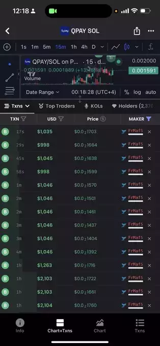 SolTrades101