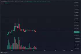 Crypto Retardio