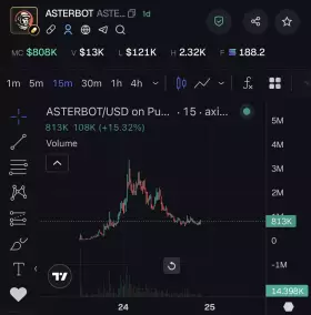 fomo🧠
