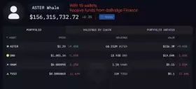 Lookonchain