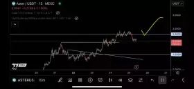 TraderSZ