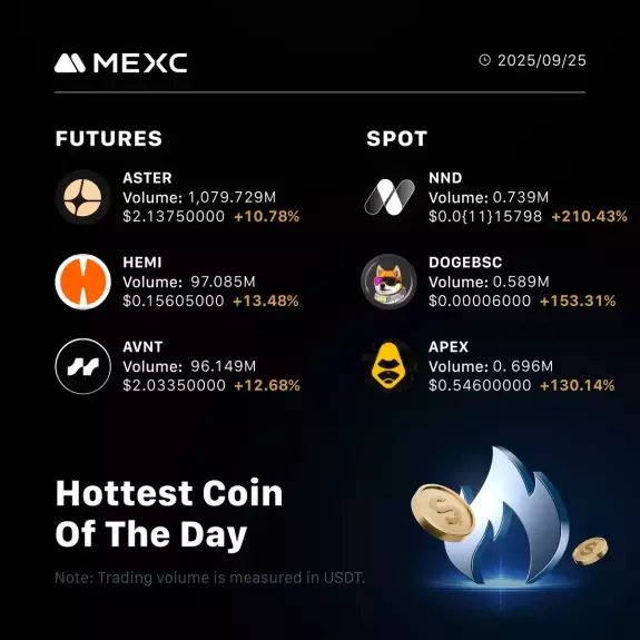 MEXC_Listings