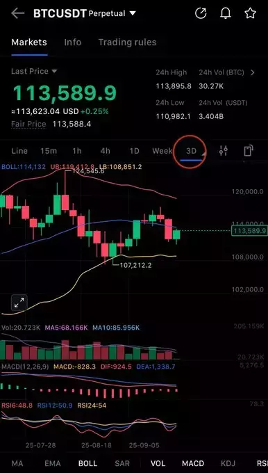 PappyVanCrypto🌵