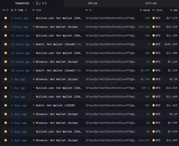 Crypto Rover