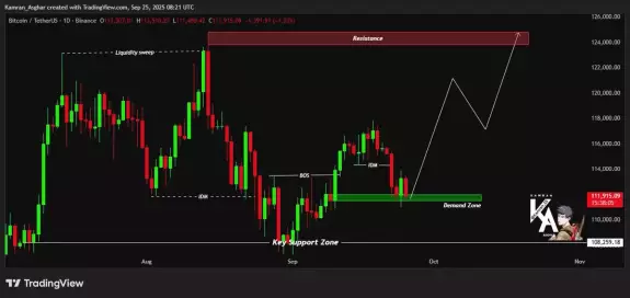 𝐊𝐚𝐦𝐫𝐚𝐧 𝐀𝐬𝐠𝐡𝐚𝐫