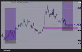 $0uL