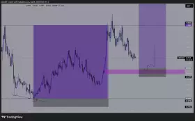 $0uL