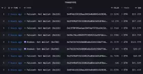 Lookonchain