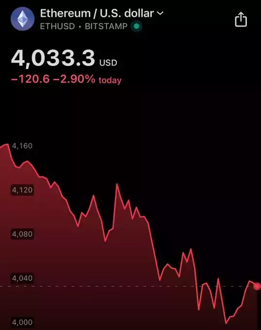 Mister Crypto
