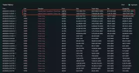 Lookonchain