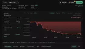 Lookonchain