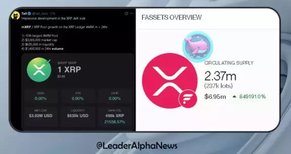 Leader Alpha
