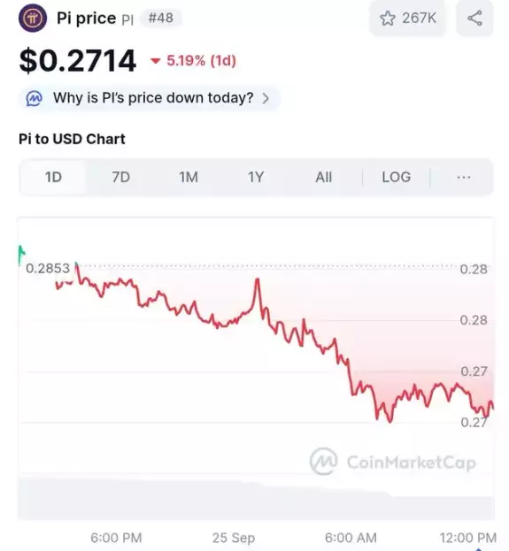 Crypto King👑💎.eth.sol