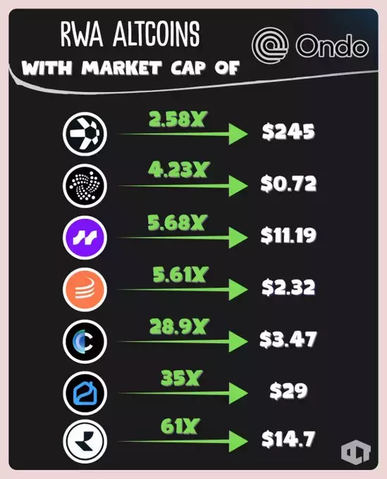 Our Crypto Talk