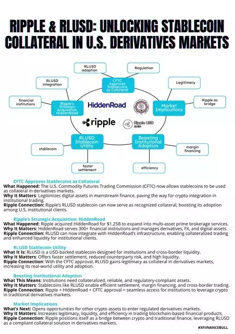 X Finance Bull