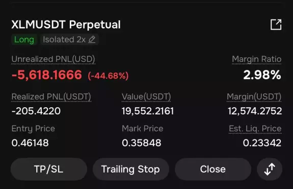Cryptorizz