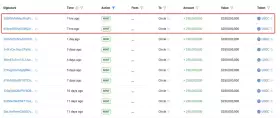 Lookonchain