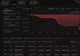 Lookonchain