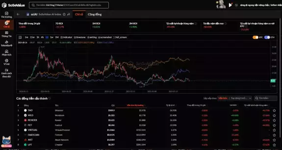 CARD Crypto