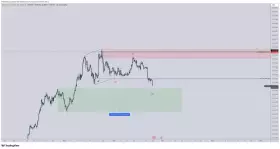 CrediBULL Crypto