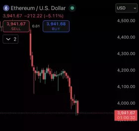 Ash Crypto
