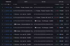 Lookonchain