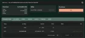 Lookonchain