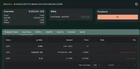 Lookonchain