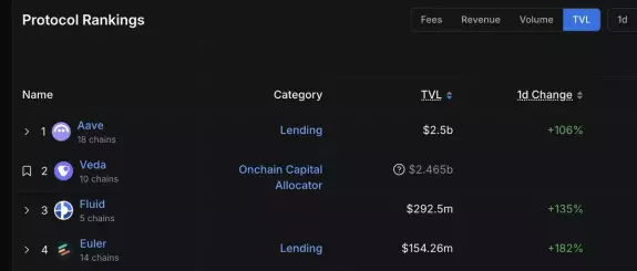 AssetDash