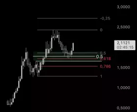 Tyler.xrp