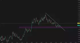 TraderSZ